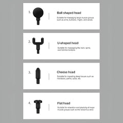 Massage Gun (Rechargeable)