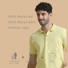 SUSTAINABLE Sunrise Yellow