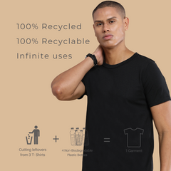 SUSTAINABLE Classic Black